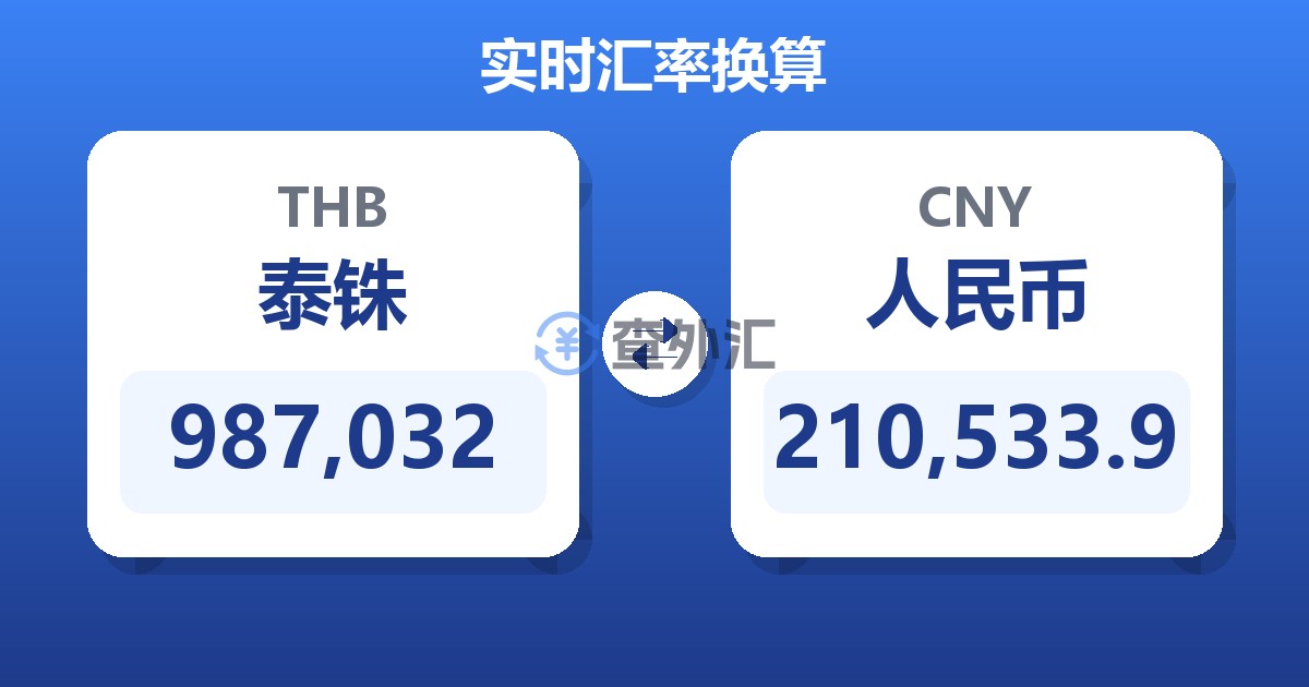 987,032泰铢兑人民币