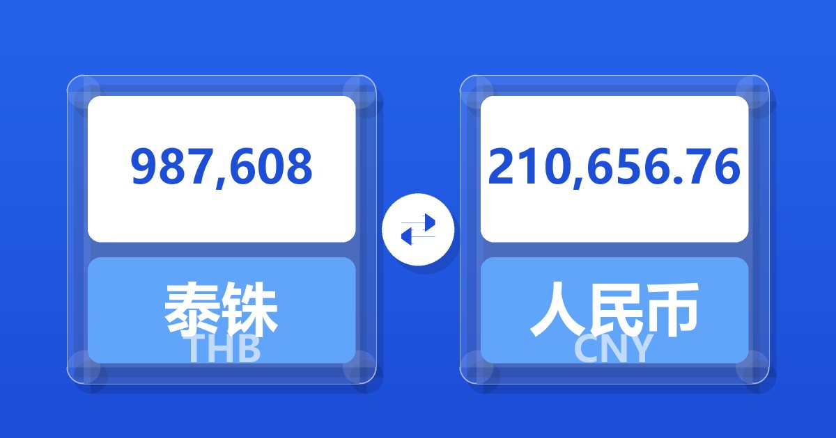 987,608泰铢兑人民币