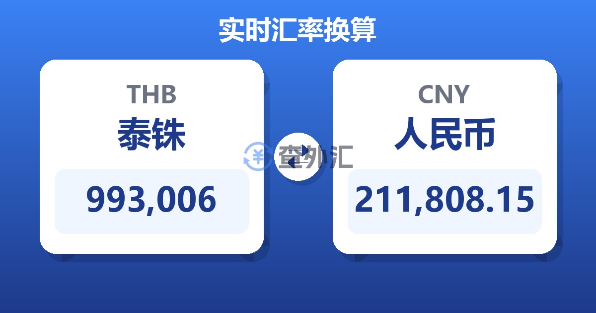 993,006泰铢兑人民币