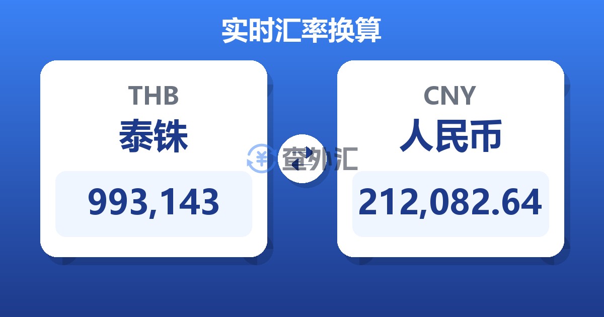 993,143泰铢兑人民币