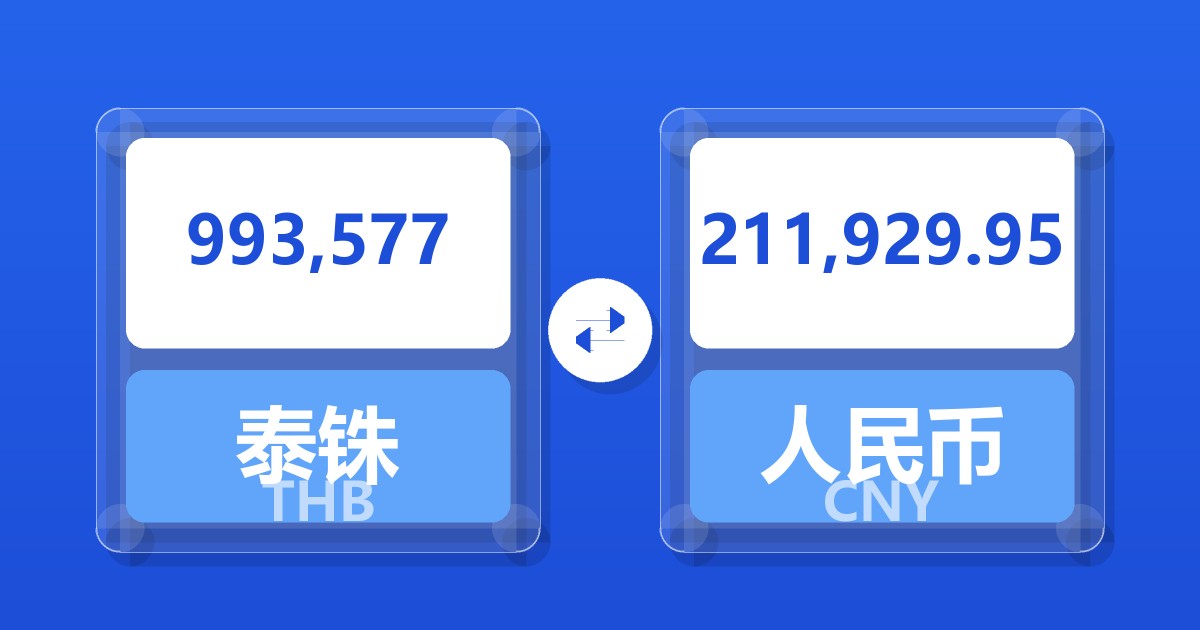 993,577泰铢兑人民币