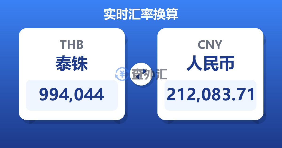 994,044泰铢兑人民币