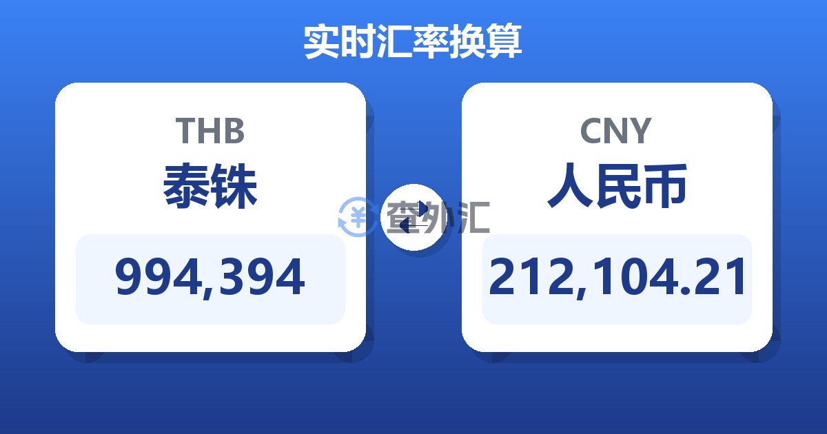 994,394泰铢兑人民币