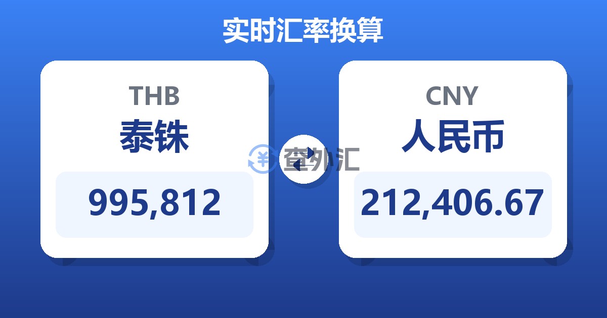 995,812泰铢兑人民币