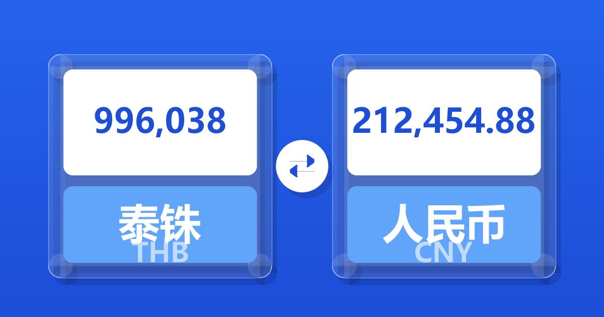 996,038泰铢兑人民币