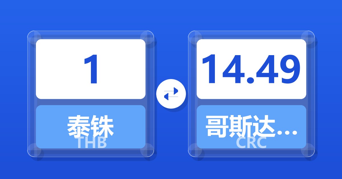 1泰铢兑哥斯达黎加科朗