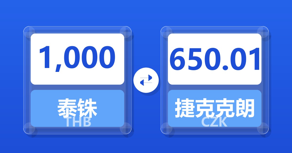 1,000泰铢兑捷克克朗