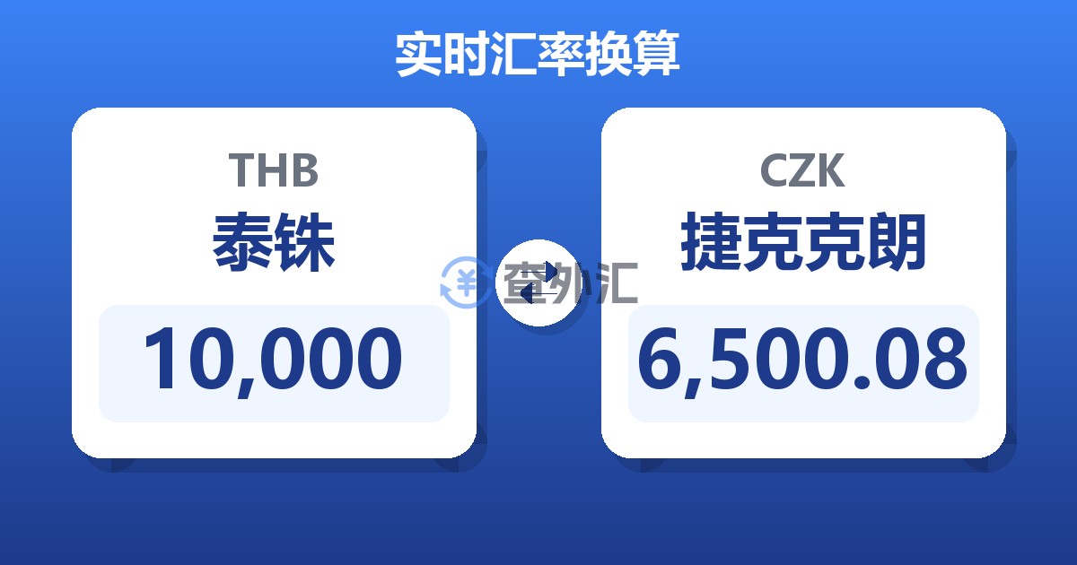 10,000泰铢兑捷克克朗