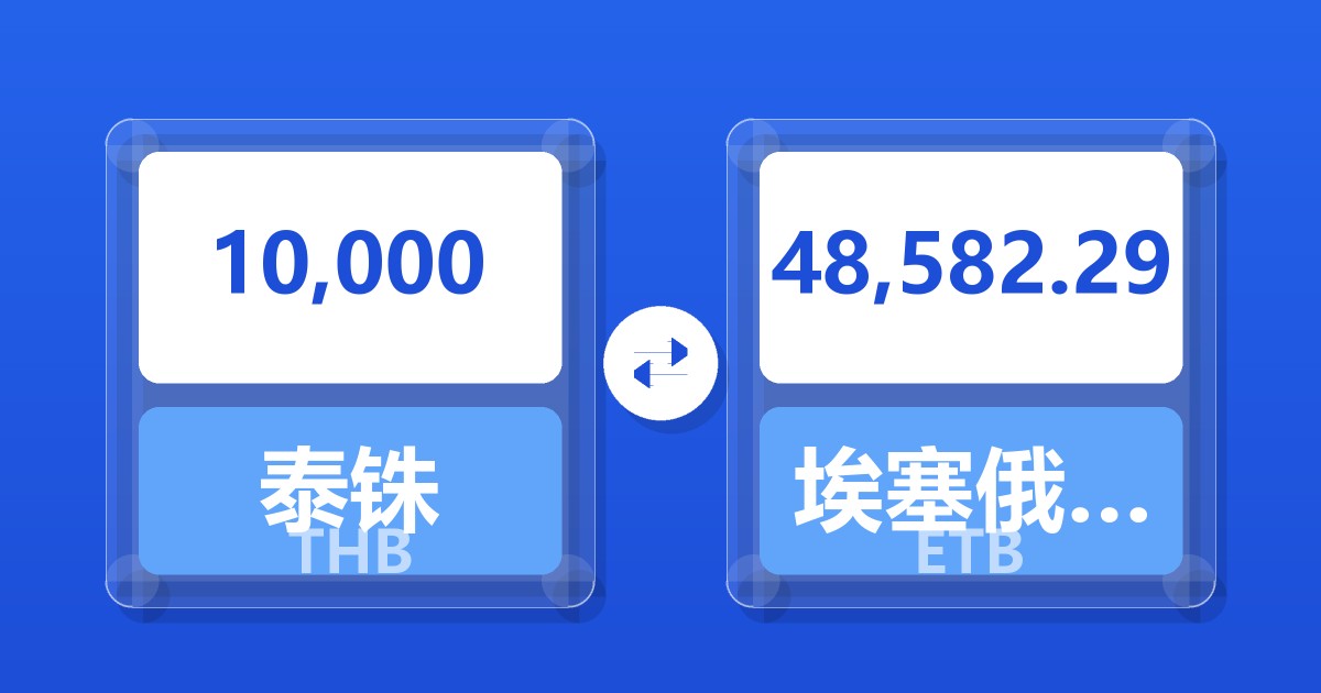 10,000泰铢兑埃塞俄比亚比尔