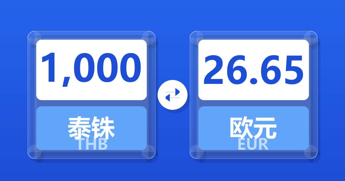 1,000泰铢兑欧元