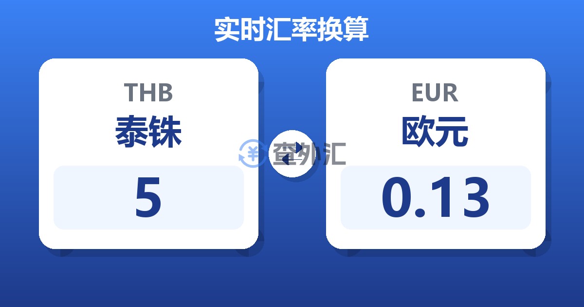 5泰铢兑欧元