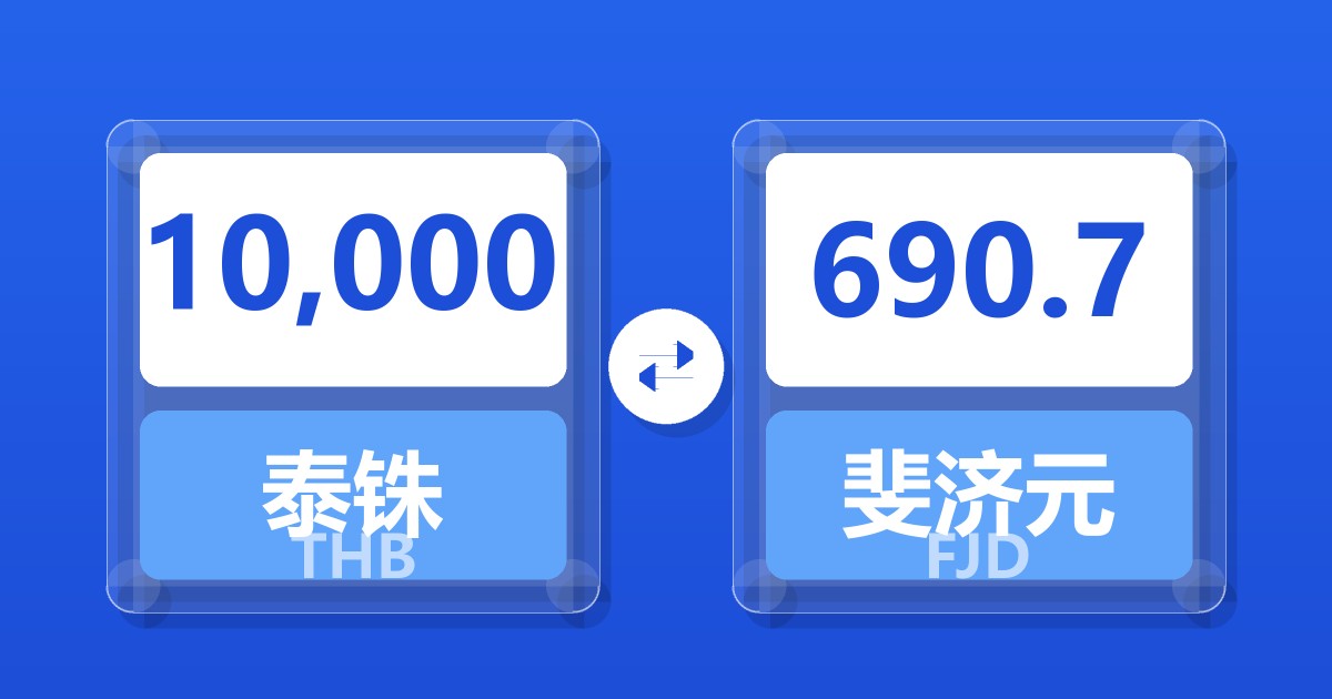 10,000泰铢兑斐济元