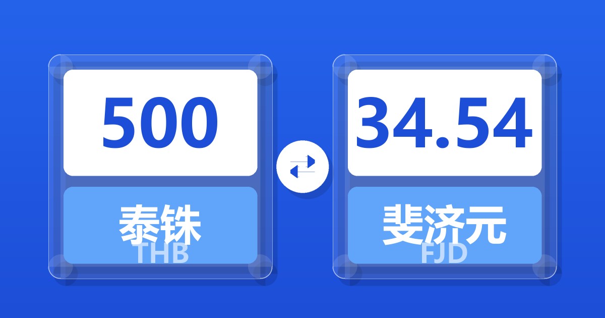 500泰铢兑斐济元