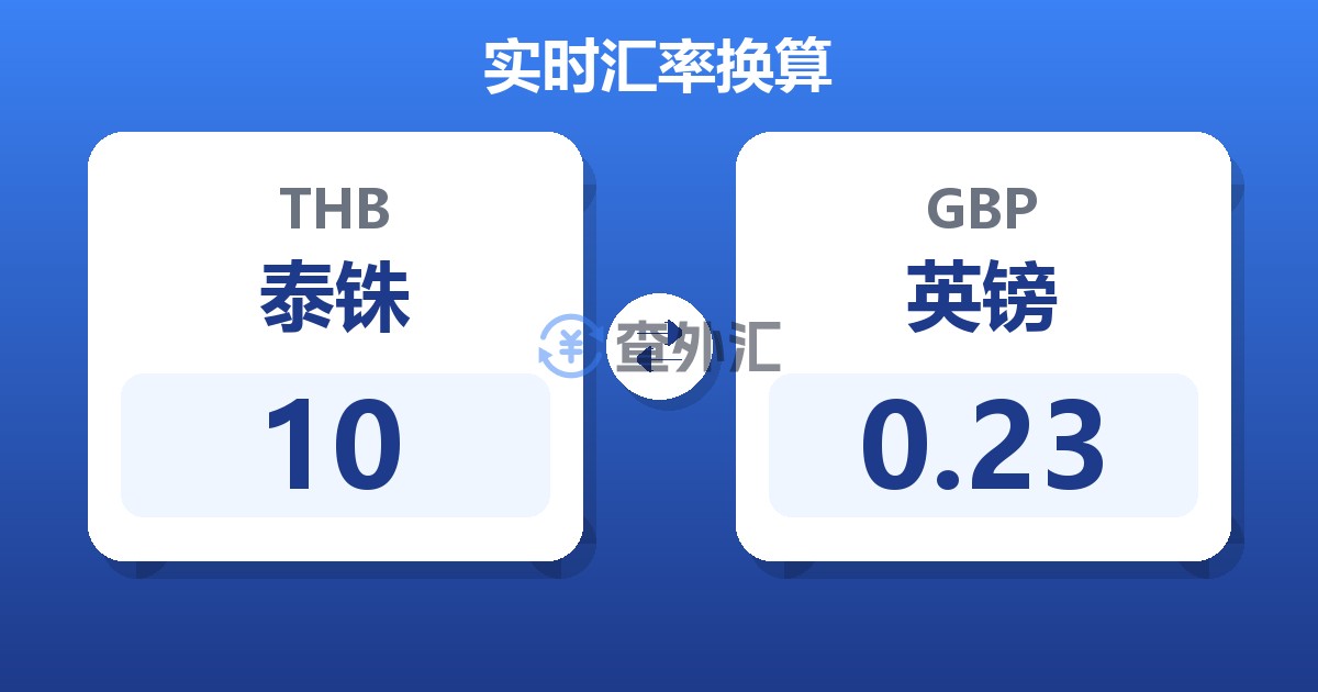 10泰铢兑英镑