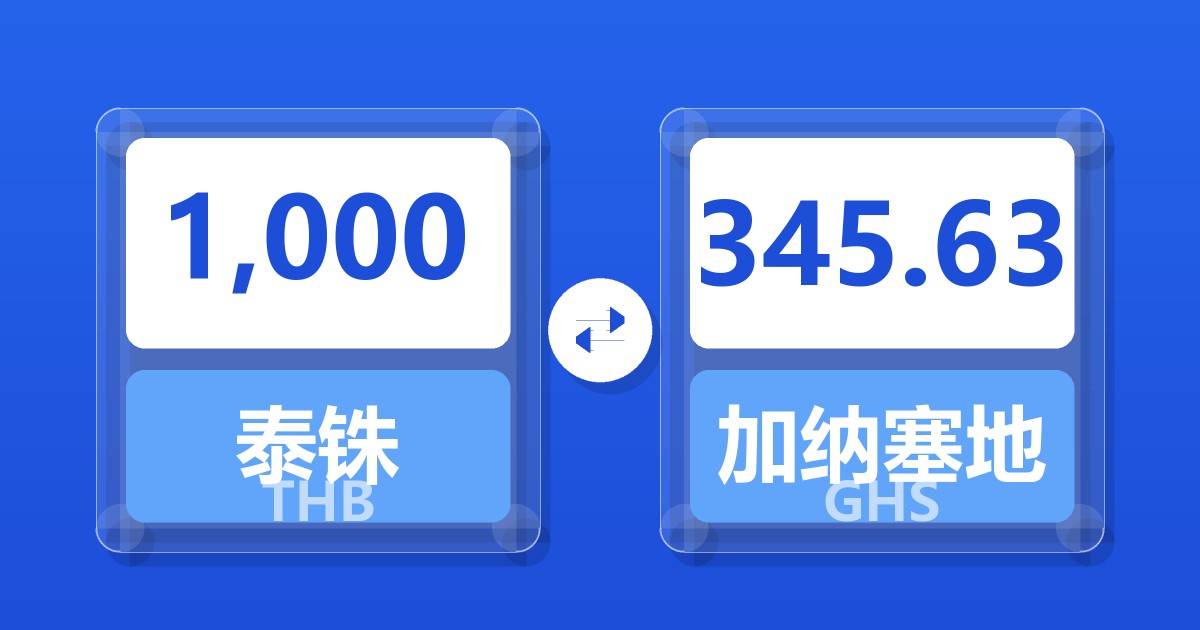 1,000泰铢兑加纳塞地