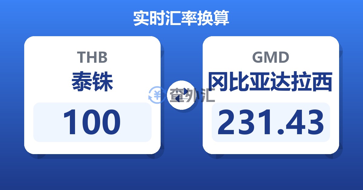 100泰铢兑冈比亚达拉西