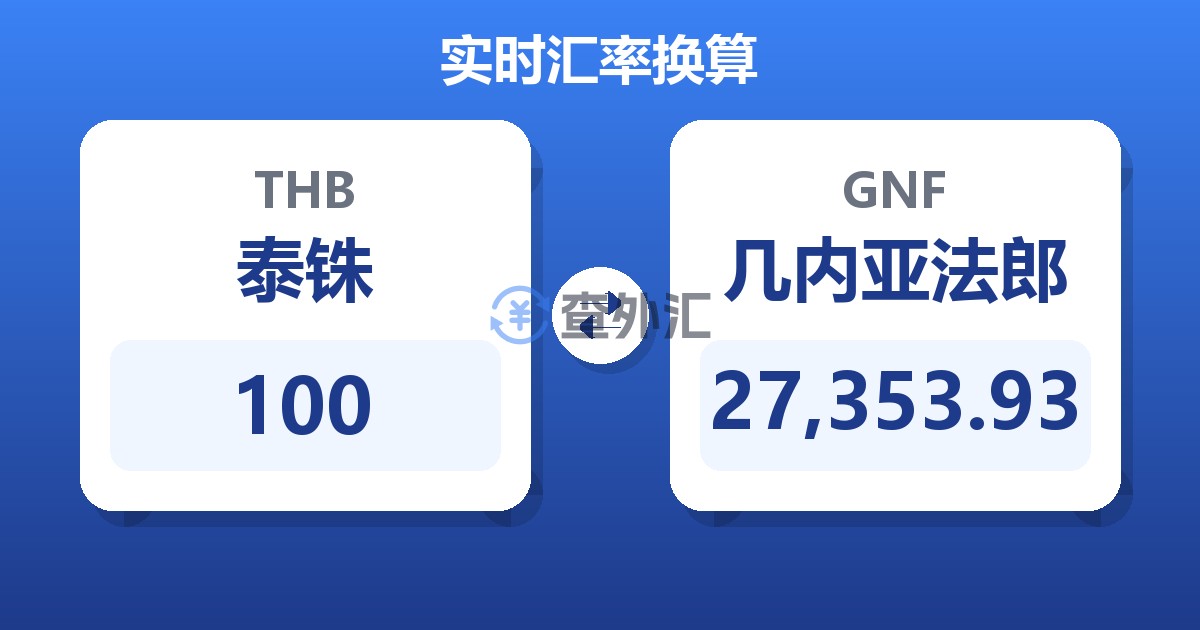 100泰铢兑几内亚法郎