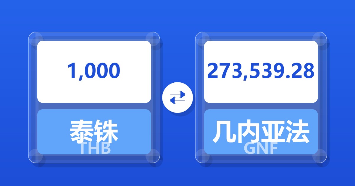 1,000泰铢兑几内亚法郎