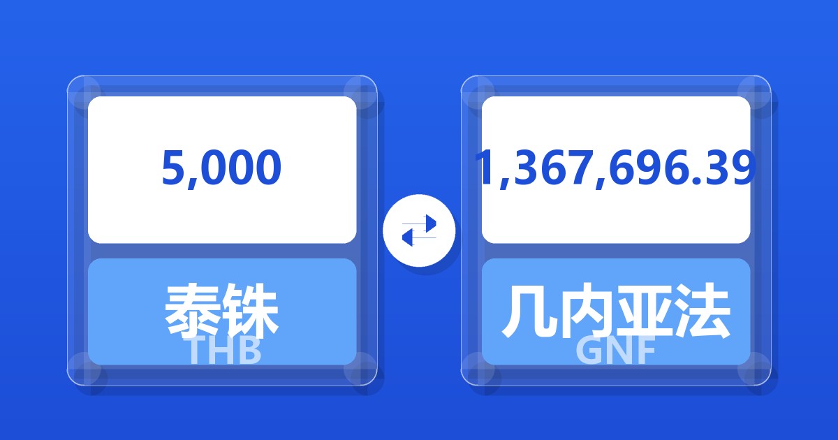 5,000泰铢兑几内亚法郎