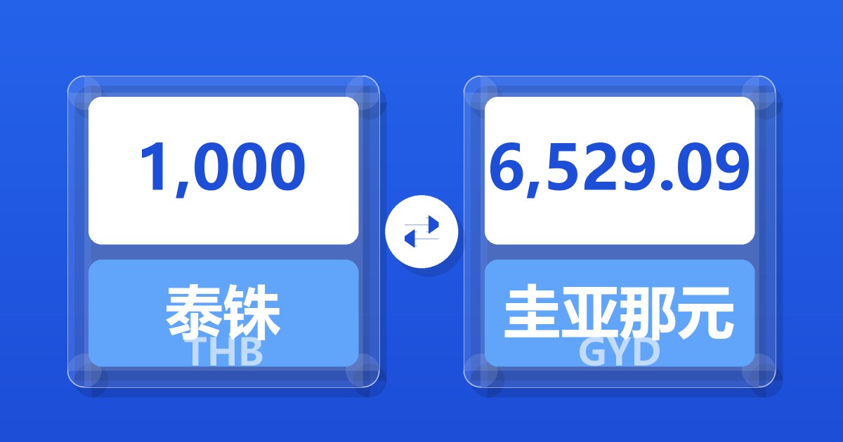 1,000泰铢兑圭亚那元