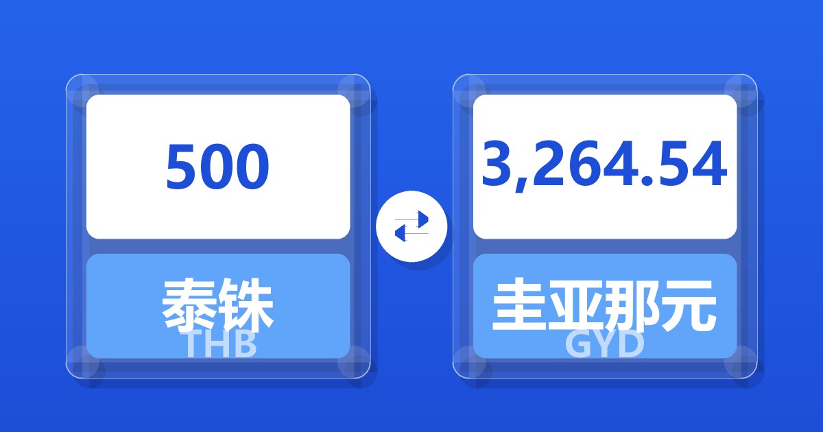 500泰铢兑圭亚那元