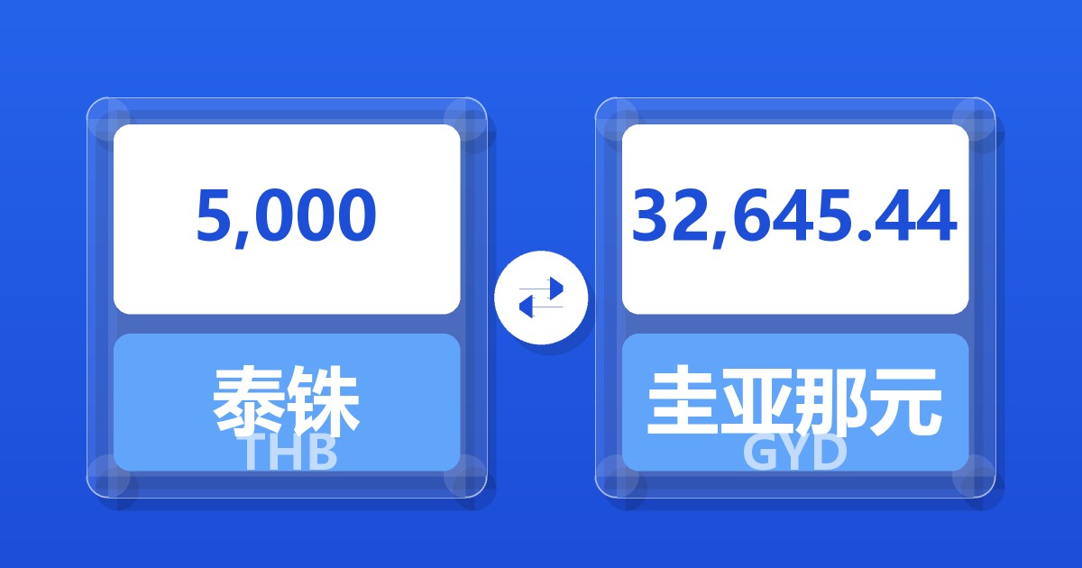 5,000泰铢兑圭亚那元