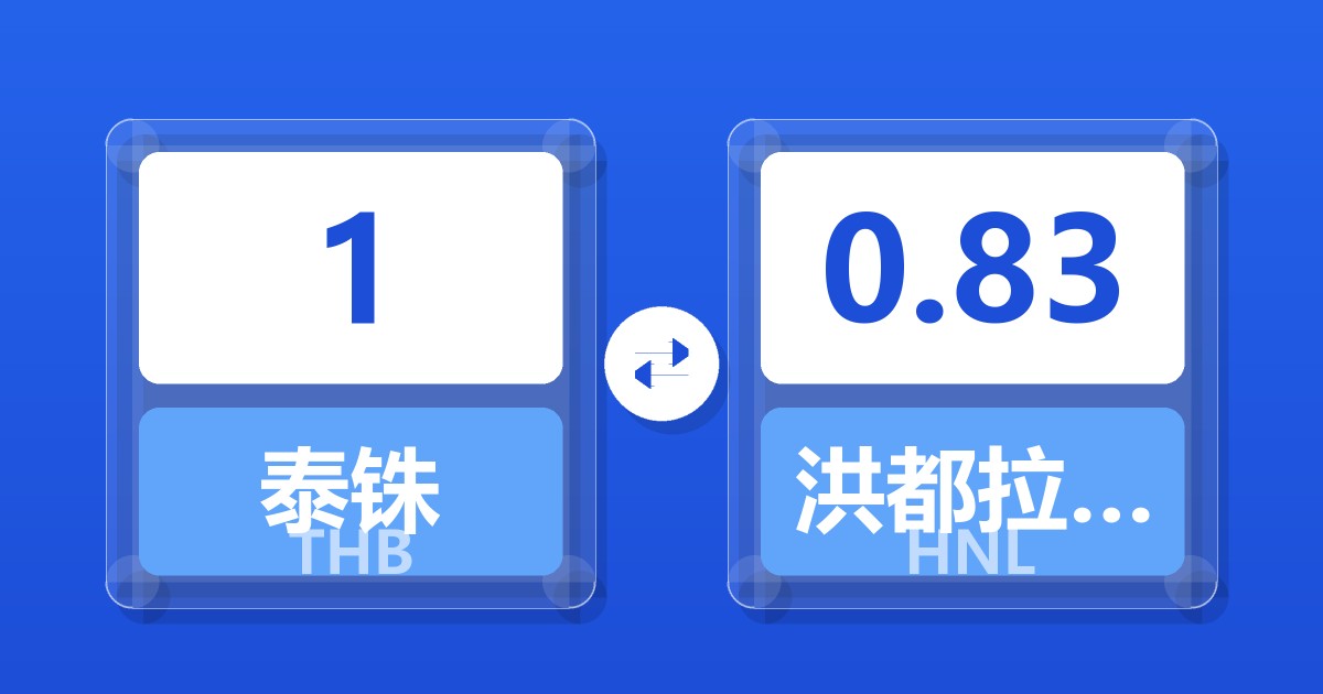 1泰铢兑洪都拉斯伦皮拉