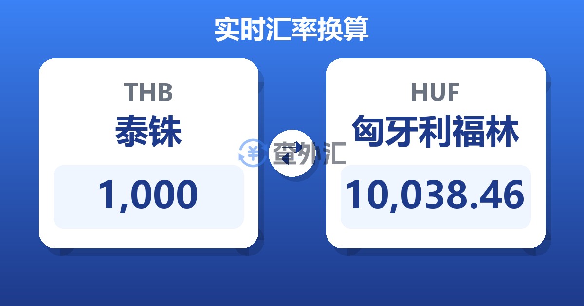 1,000泰铢兑匈牙利福林