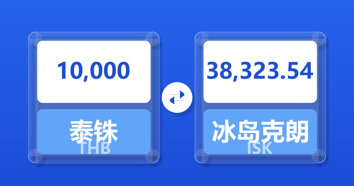 10,000泰铢兑冰岛克朗
