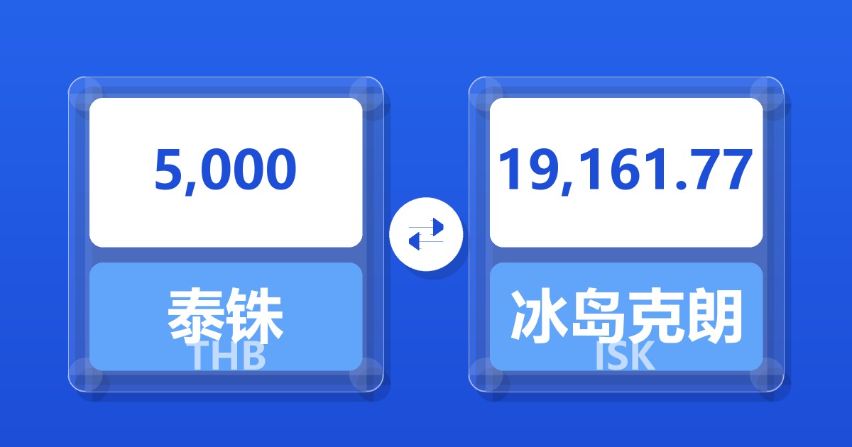 5,000泰铢兑冰岛克朗