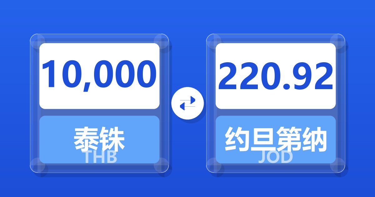 10,000泰铢兑约旦第纳尔