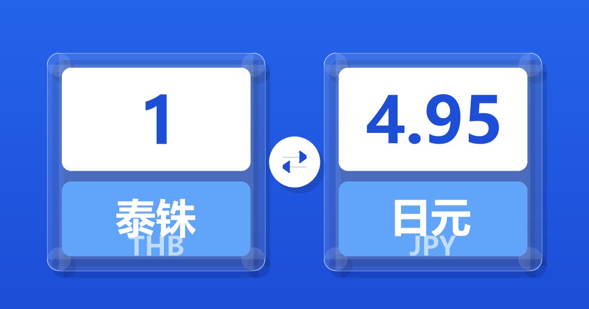 泰铢对日元汇率换算器