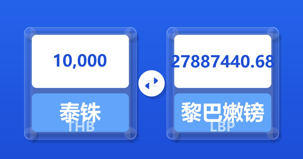 10,000泰铢兑黎巴嫩镑