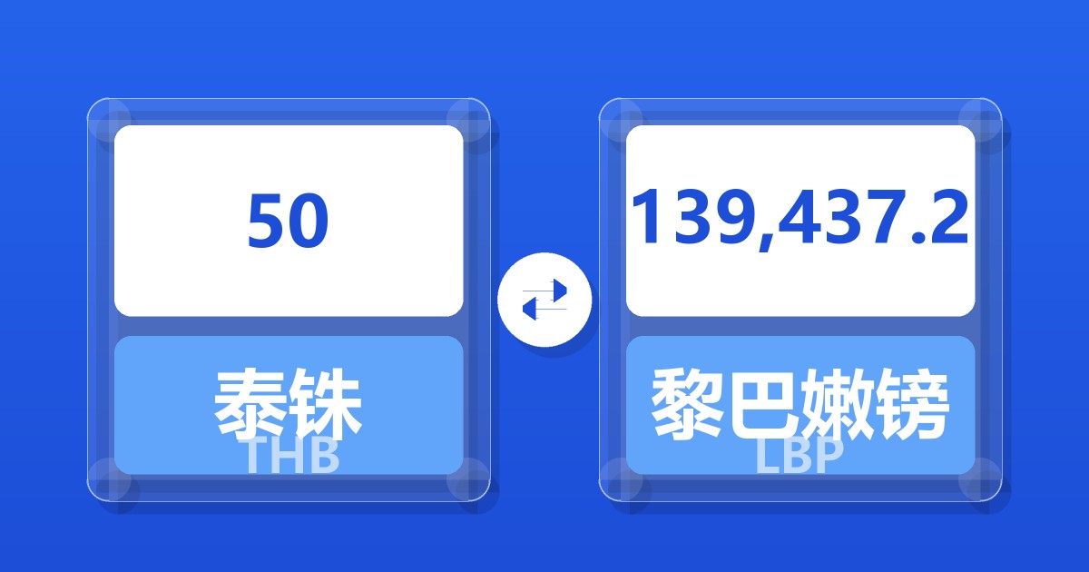 50泰铢兑黎巴嫩镑