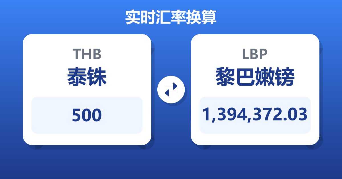 500泰铢兑黎巴嫩镑