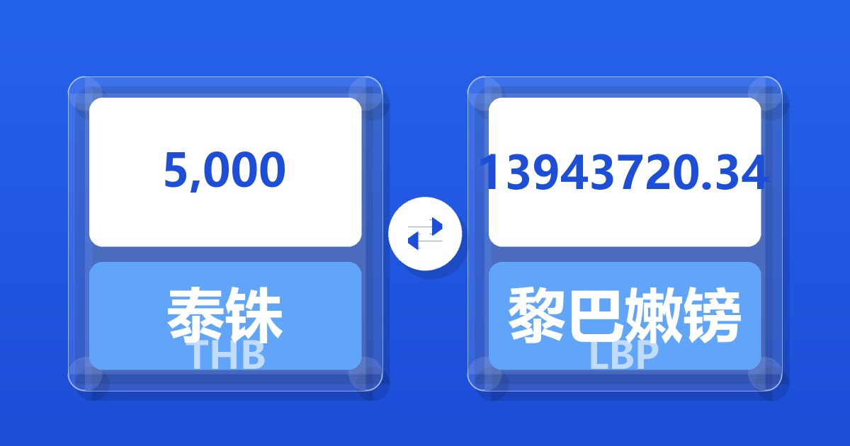 5,000泰铢兑黎巴嫩镑