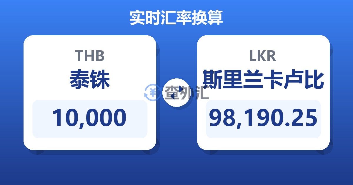 10,000泰铢兑斯里兰卡卢比