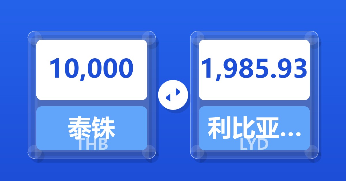 10,000泰铢兑利比亚第纳尔