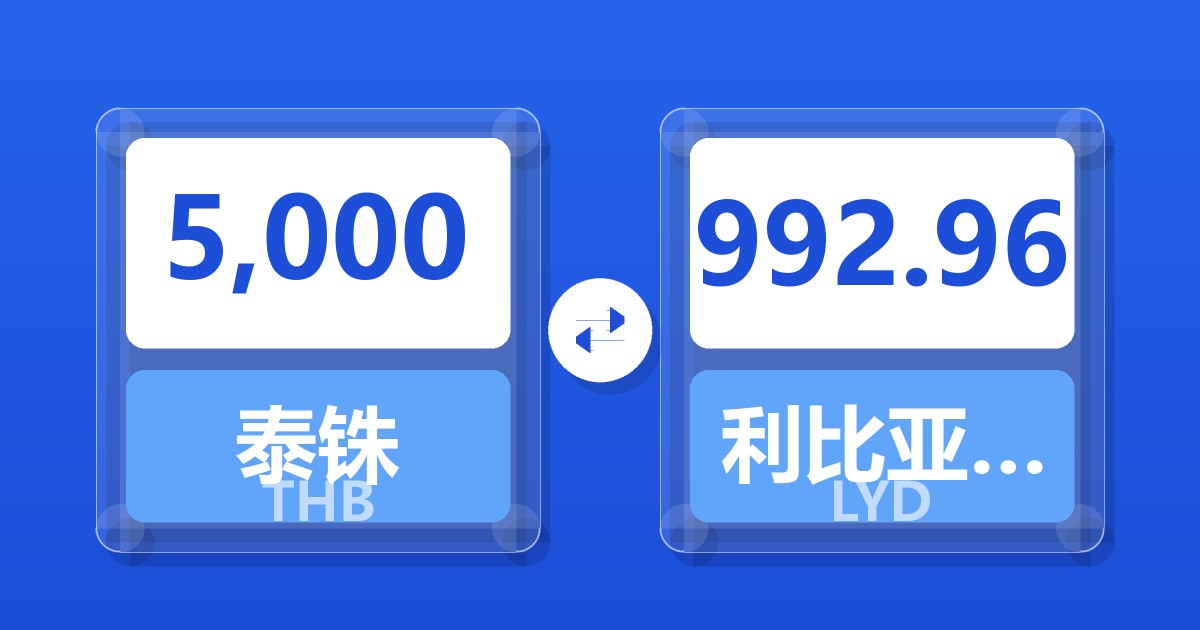 5,000泰铢兑利比亚第纳尔