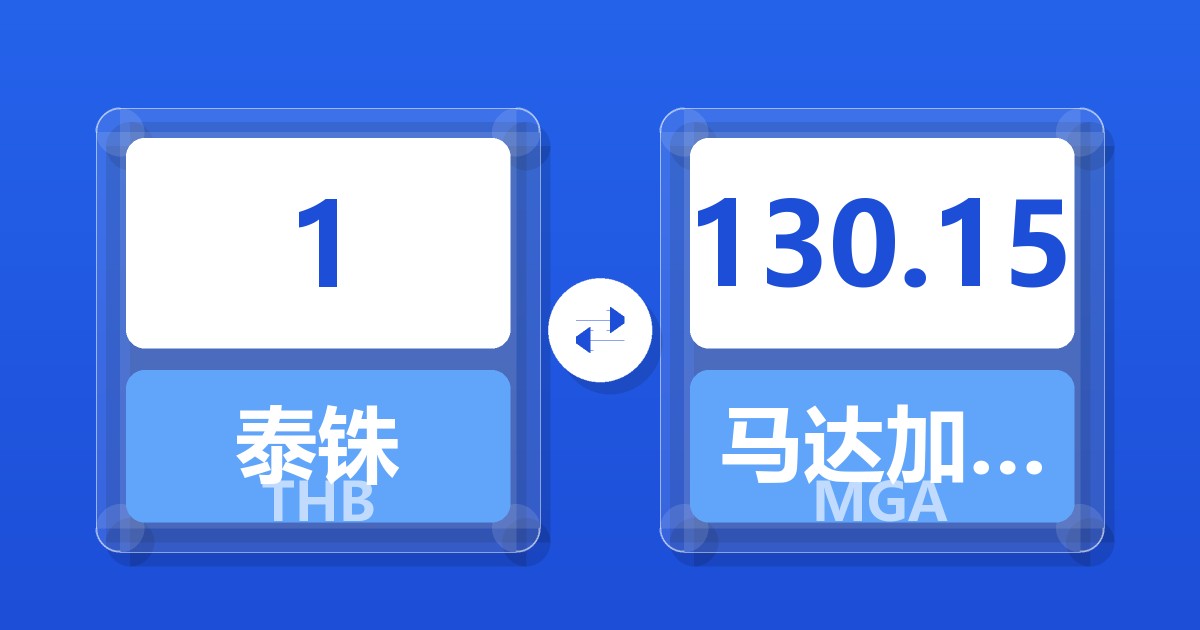 1泰铢兑马达加斯加阿里亚里