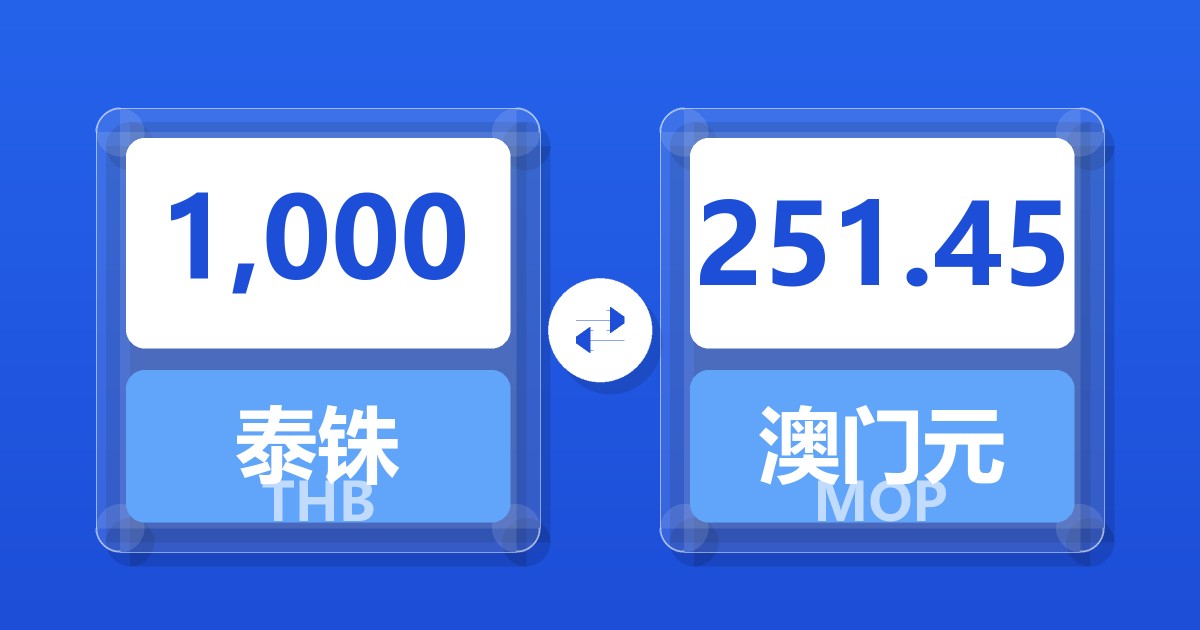 1,000泰铢兑澳门元