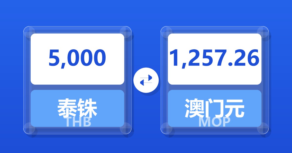 5,000泰铢兑澳门元