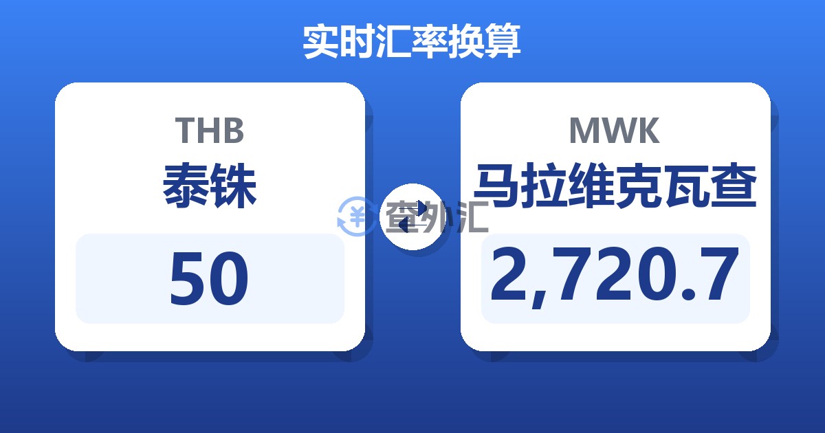 50泰铢兑马拉维克瓦查