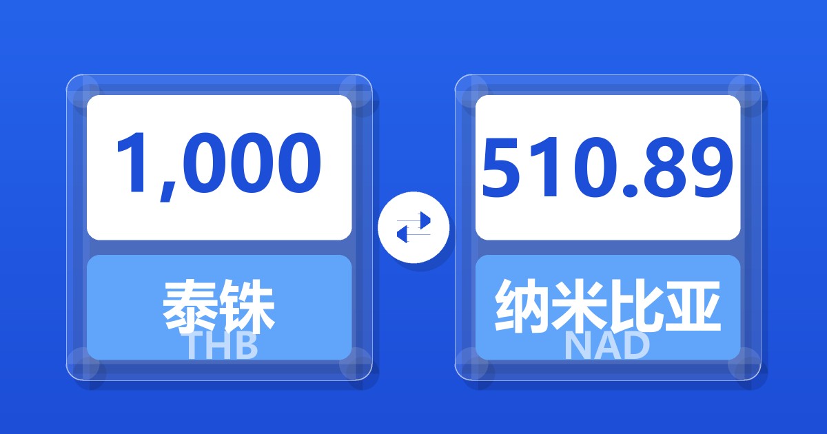 1,000泰铢兑纳米比亚元