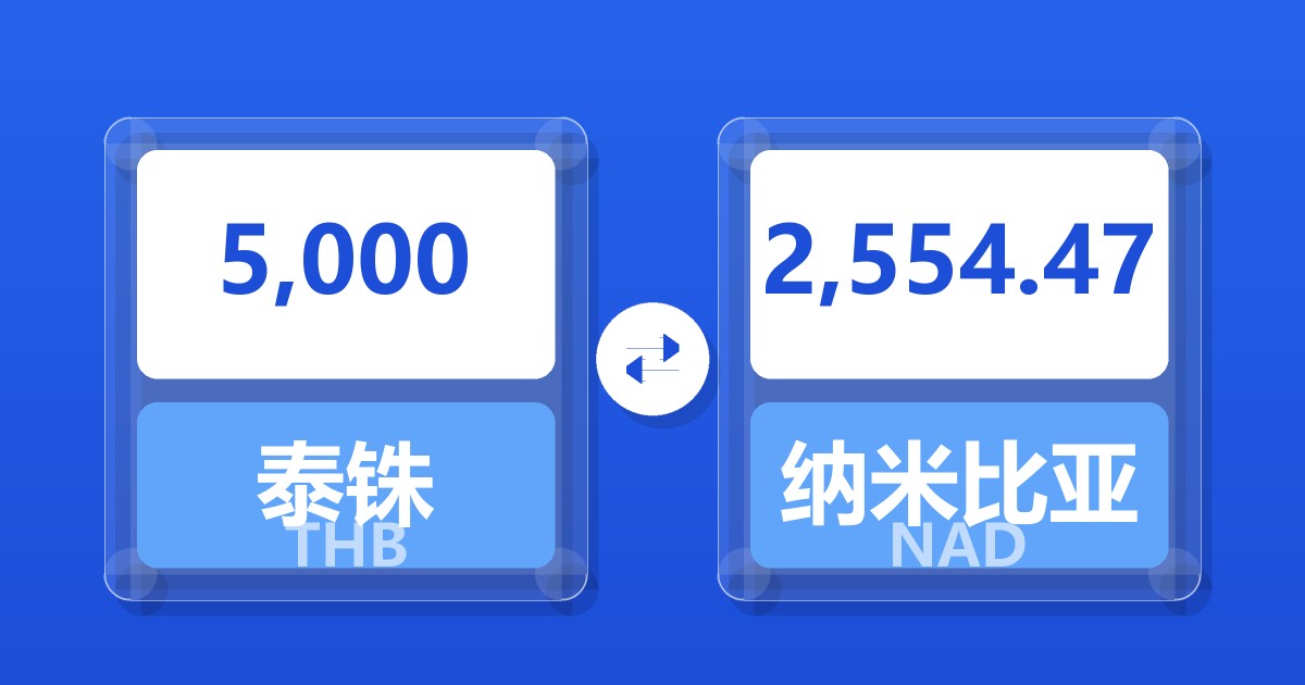 5,000泰铢兑纳米比亚元