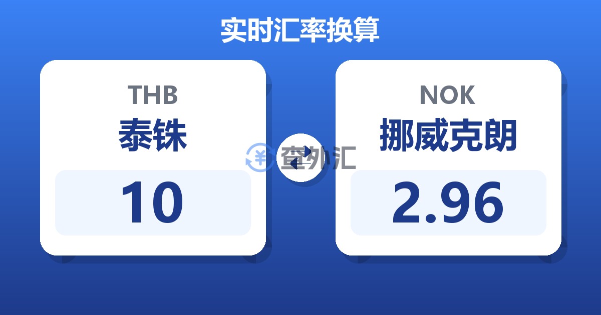 10泰铢兑挪威克朗
