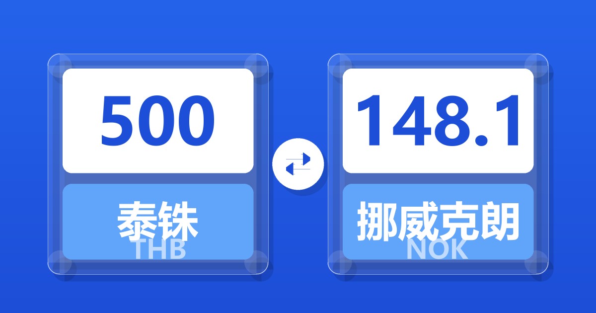 500泰铢兑挪威克朗