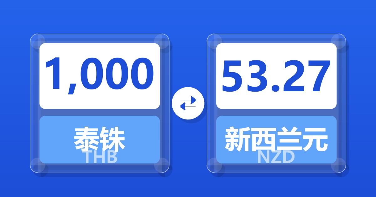 1,000泰铢兑新西兰元