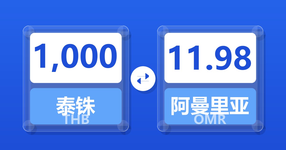 1,000泰铢兑阿曼里亚尔