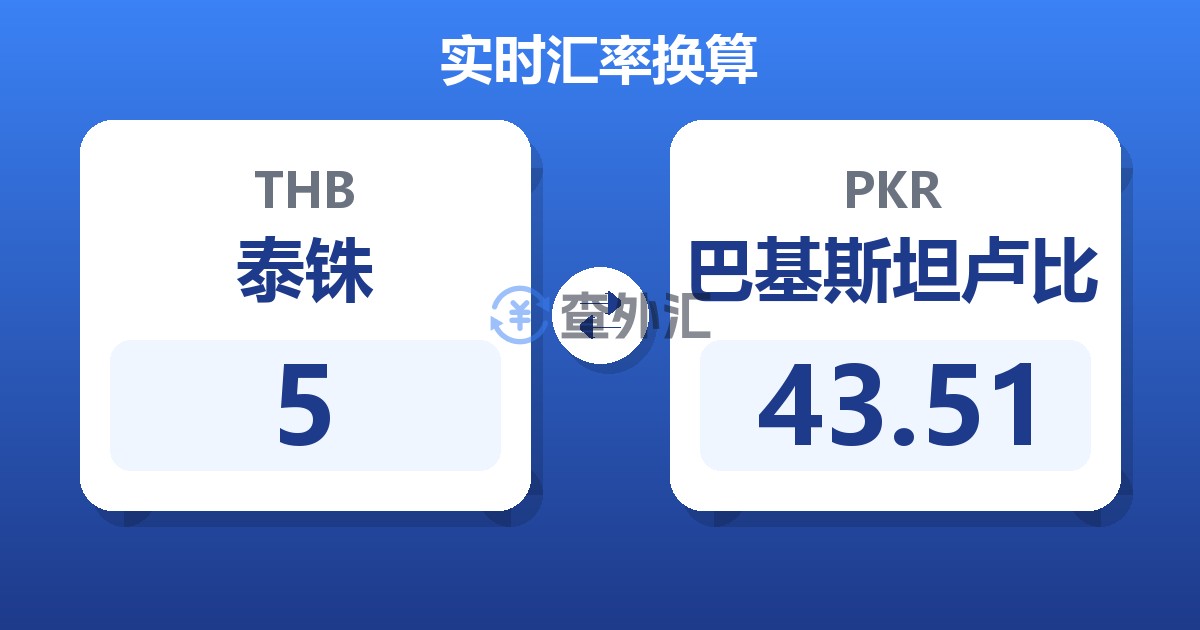 5泰铢兑巴基斯坦卢比